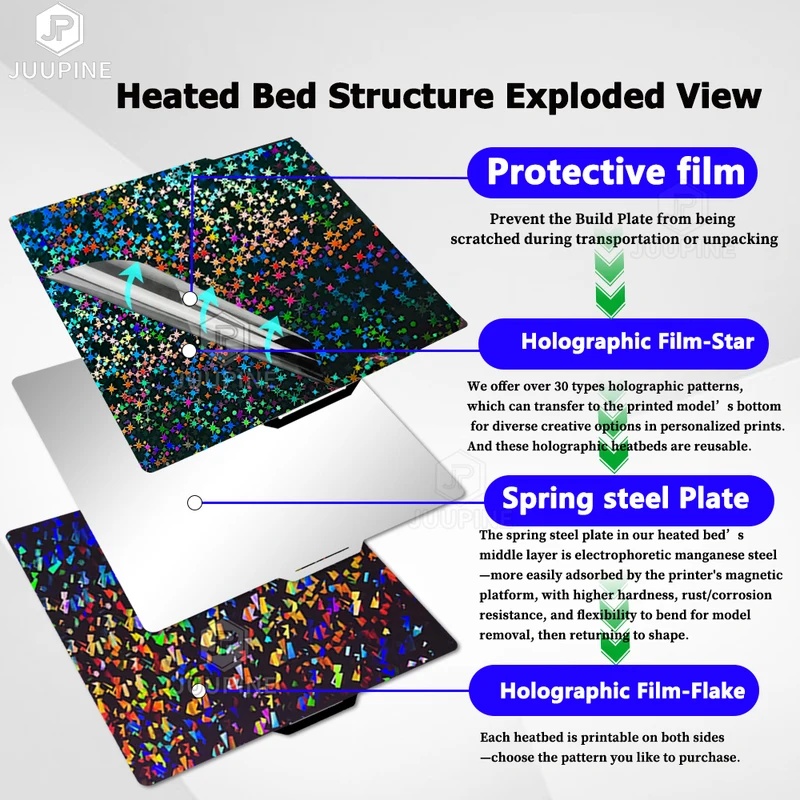 3D Printer Build Plate for Bam - 3D Printing Hologram review and price