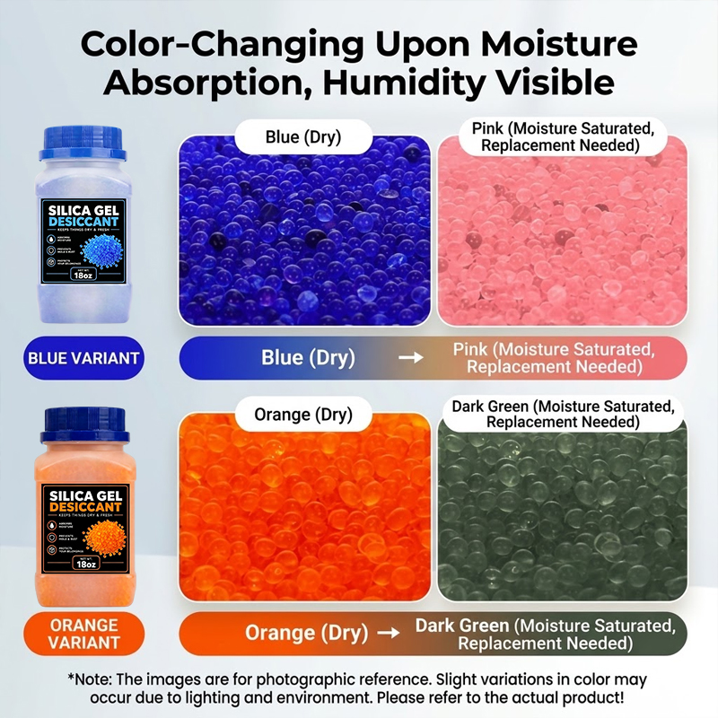 Indicating Silica Gel Desiccan - 3D Printing Cnc review and price