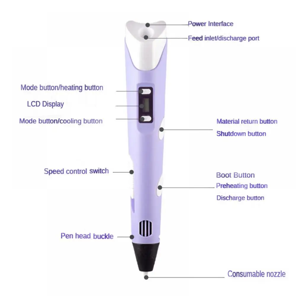 3D Pen DIY Drawing Pens With L - 3D Printing Use review and price