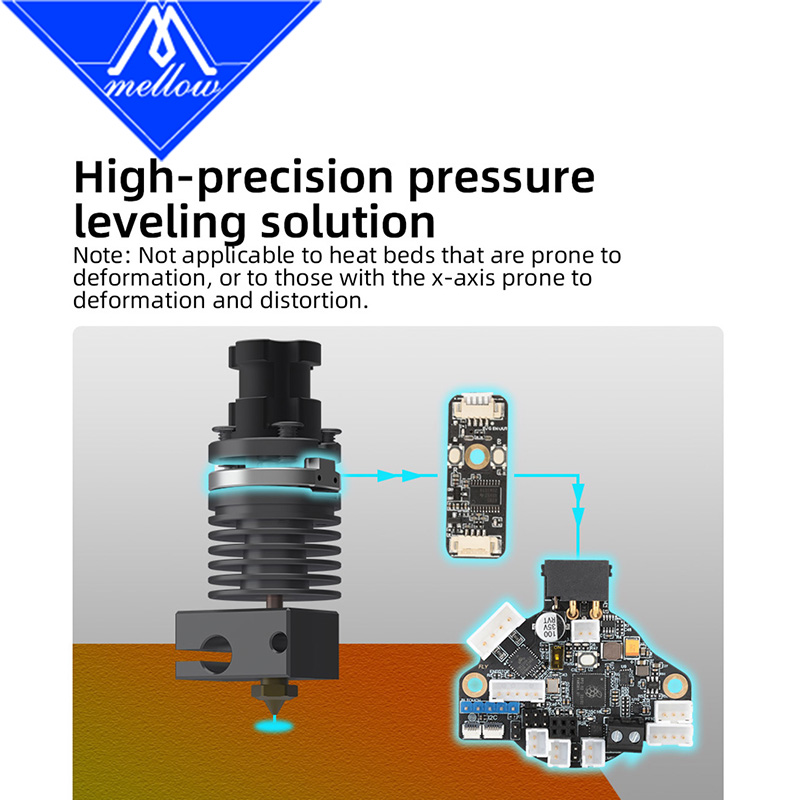 Mellow ALPS-V6 Hotend Smart Le - Probe Bltouch Leveling review and price